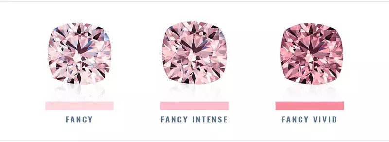Diamanti fancy rosa a confronto