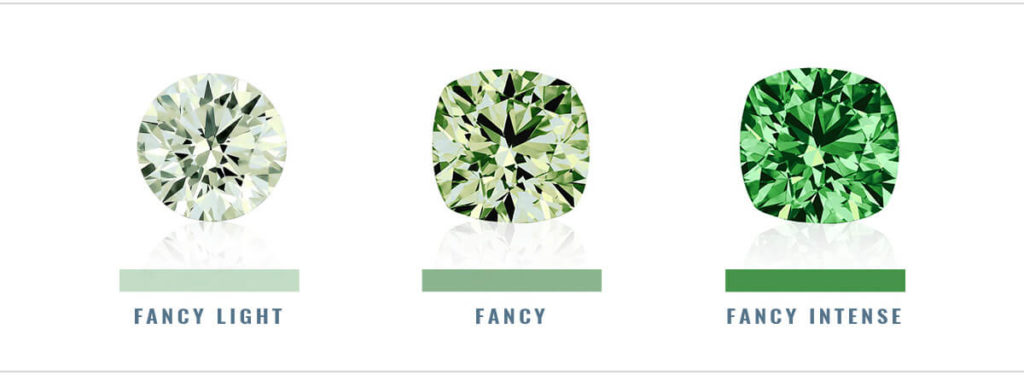 Diamanti fancy verdi